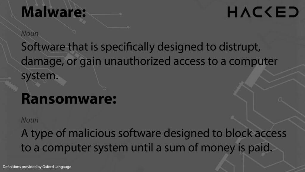 Definition of Ransomware